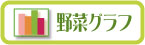 野菜編(旬グラフ)
